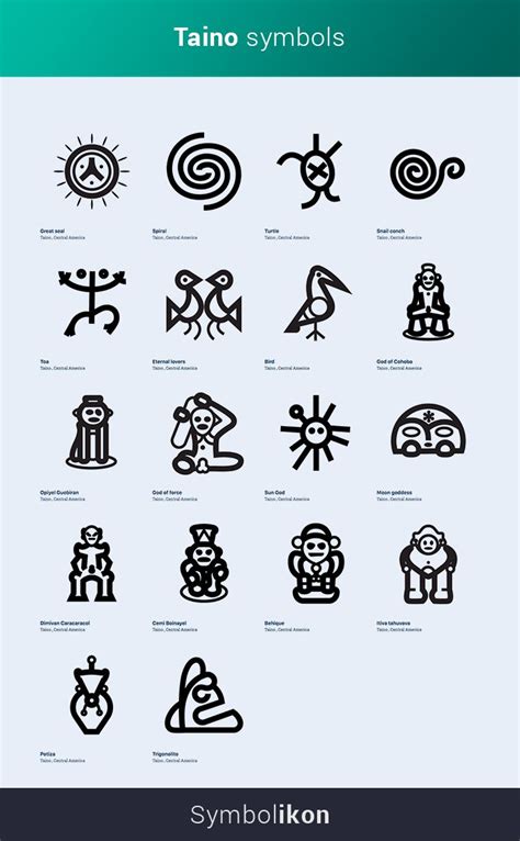 mautiatibuel|Taino Symbology